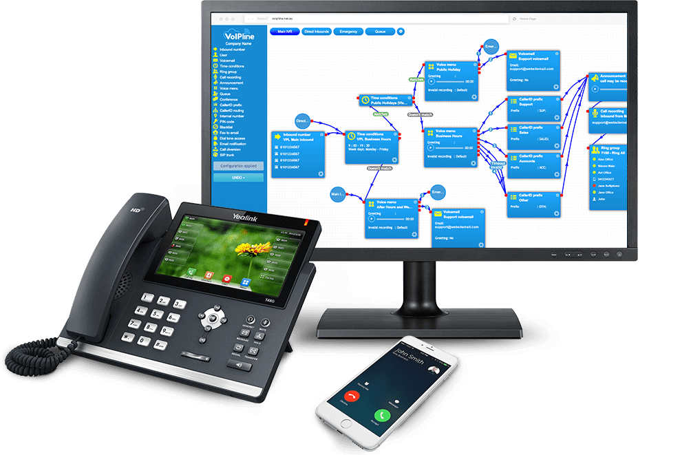 voip business phone system